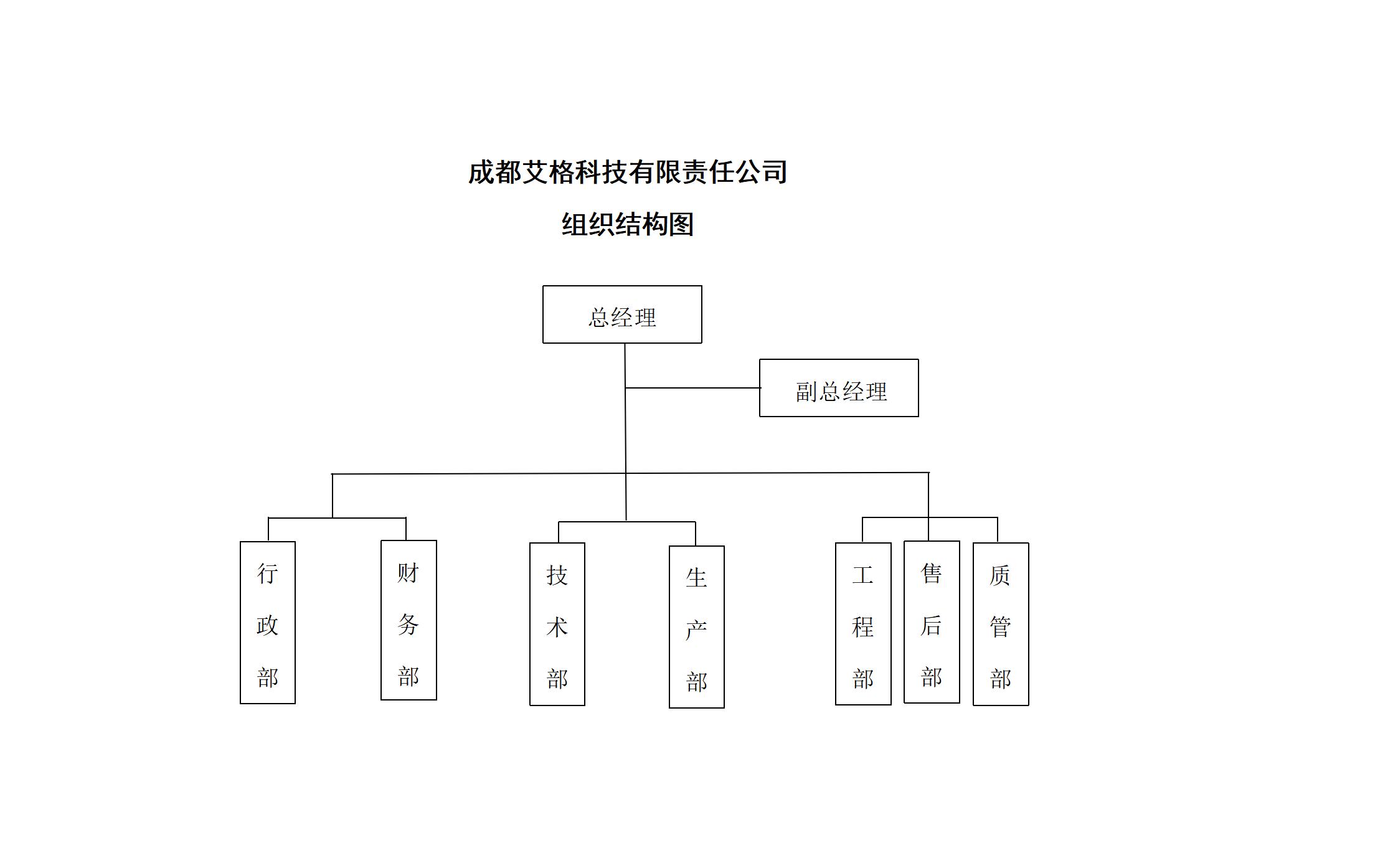 組織結構圖_01(1).jpg